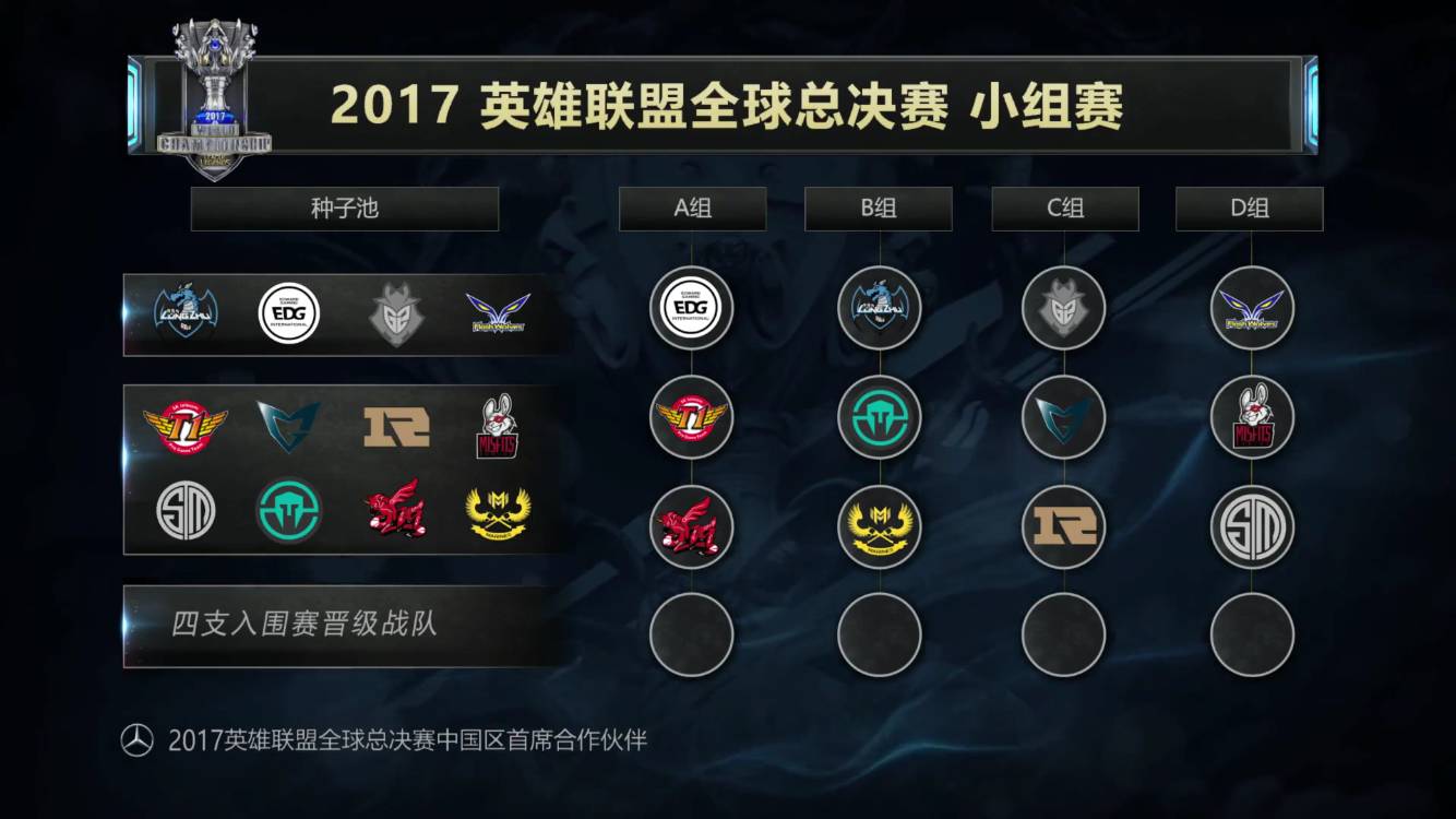 个人英雄主义！桂康击败四名对手，撕裂TE团队合作！EDG 1-1 TE
