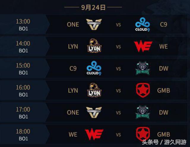 【战报】2025LPL春季赛LNG 2-0 RW，LNG成功锁定季后赛最后一张门票